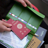 Nähe : Travel Organizer : Clear Brown